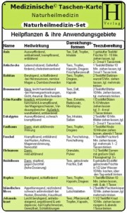 Naturheilmedizin-Set: Bestehend aus Naturheilkunde, Bachblüten & Schüssler-Salze (1204)
