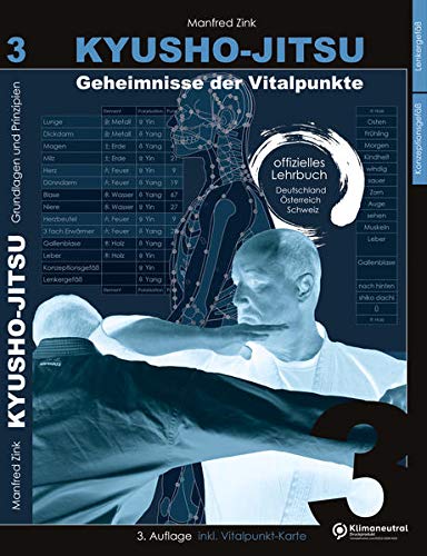 Kyusho-Jitsu: Geheimnisse der Vitalpunkte, Arbeitsbuch Band 3