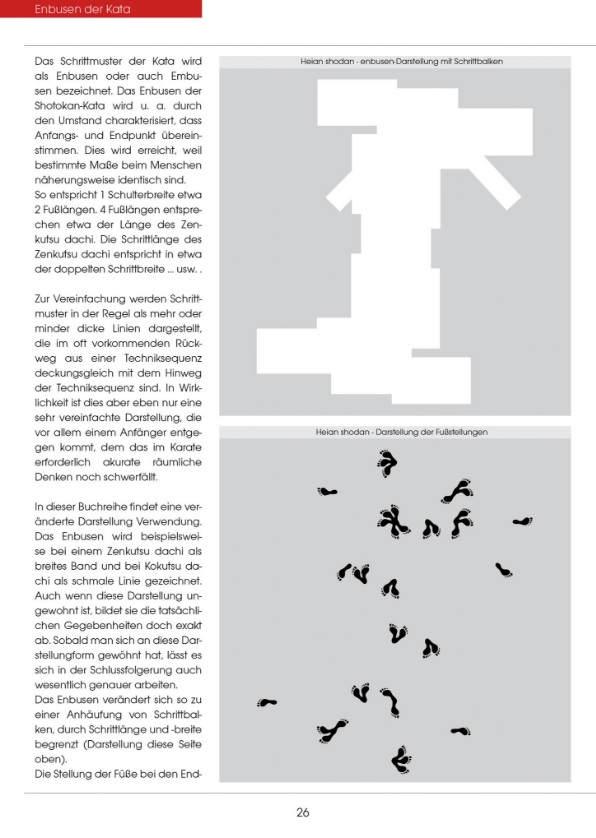 Karate auf den Punkt gebracht BAND 1