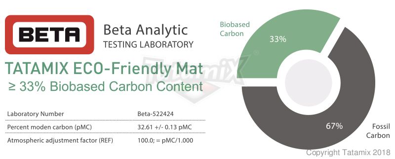 ECO GREEN Sportmatte / Wendematte schwarz-braun / 100 x 100 x 2 cm