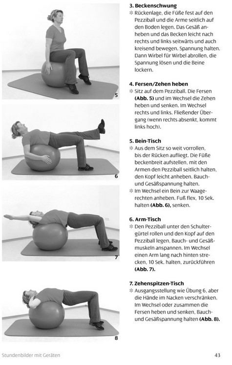 Fitness-Stundenbilder (Schäfer, Edith)