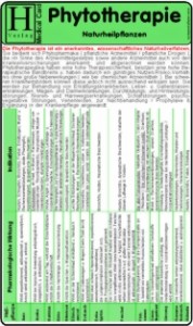 Medizinische Karte A5: Phytotherapie (Pflanzenheilkunde) (1506)