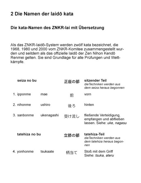 Japanisch-Deutsches Wörterbuch für Iaido (von der Geest, Angela)