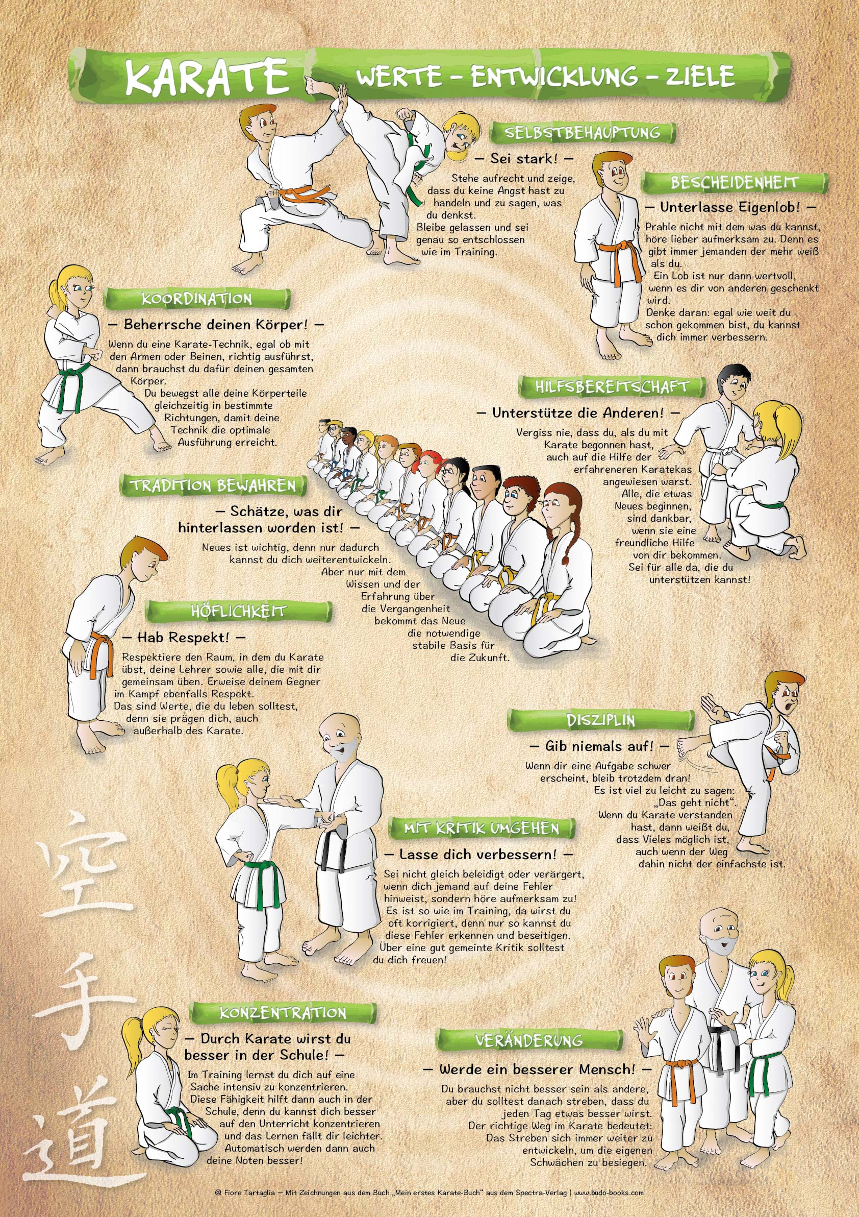 POSTER Kinder Karate (A1)