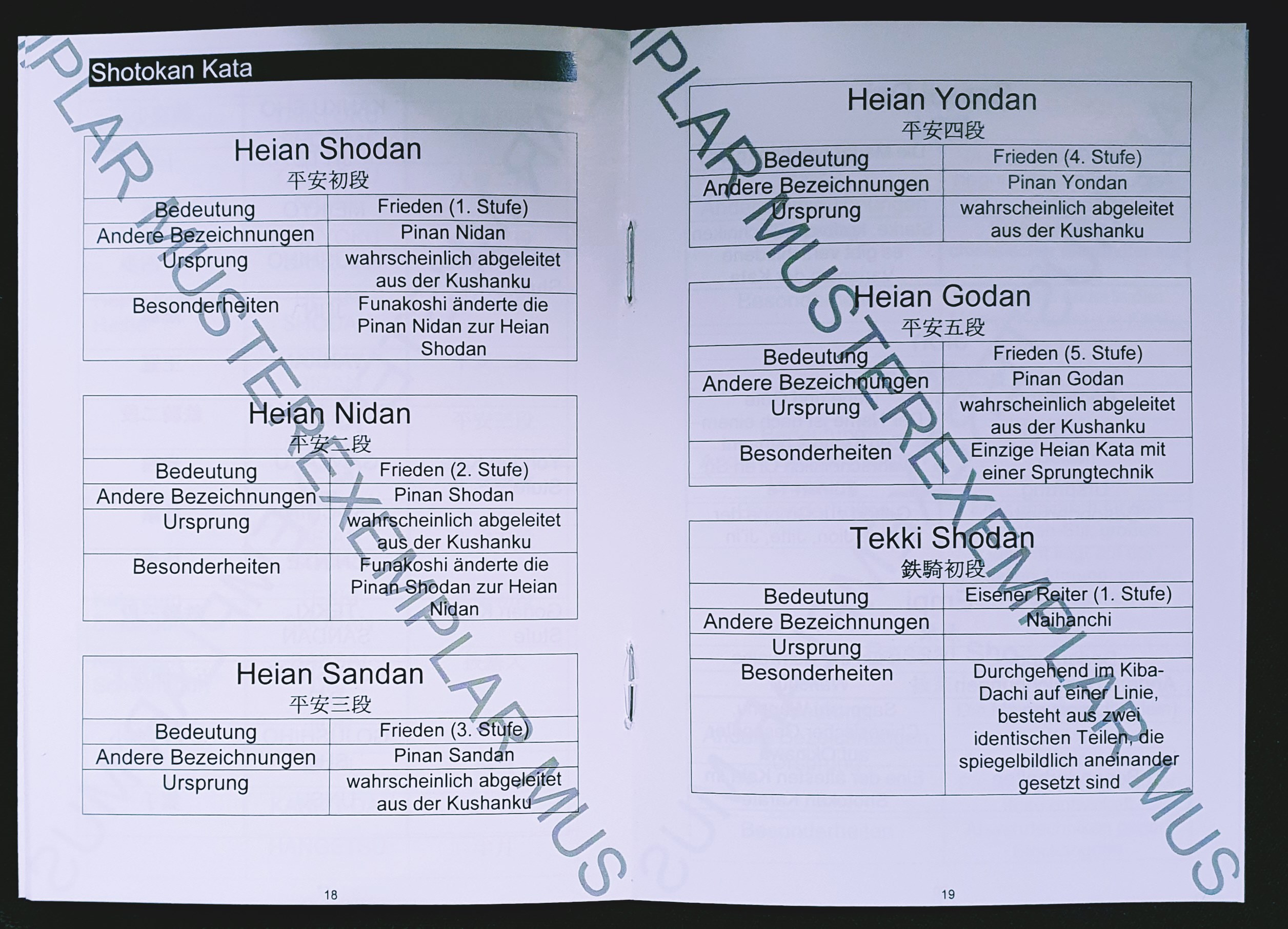 SHOTOKAN KARATE FIBEL / Softcover / DIN A6 - 10er Pack