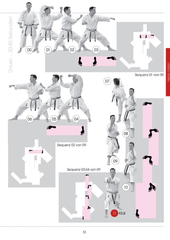 Karate auf den Punkt gebracht BAND 1