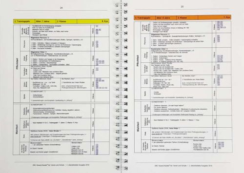 DKV Sound Karate Lehr- und Prüfungsprogramm für Kinder und Jugendliche in Verein und Schule