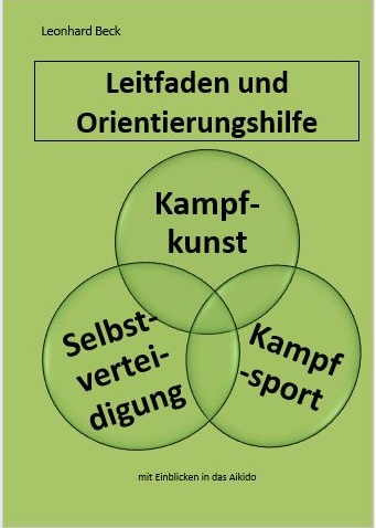 Kampfkunst-Kampfsport-Selbstverteidigung (Beck, Leonhard)