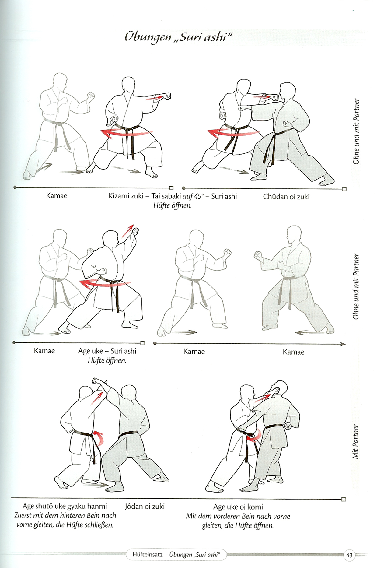 Vom Schwarzgurt zum Meister - Tartaglia, Fiore