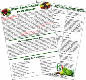 Medizinische Karte A5: Säure-Basen-Haushalt - gesund abnehmen 1517