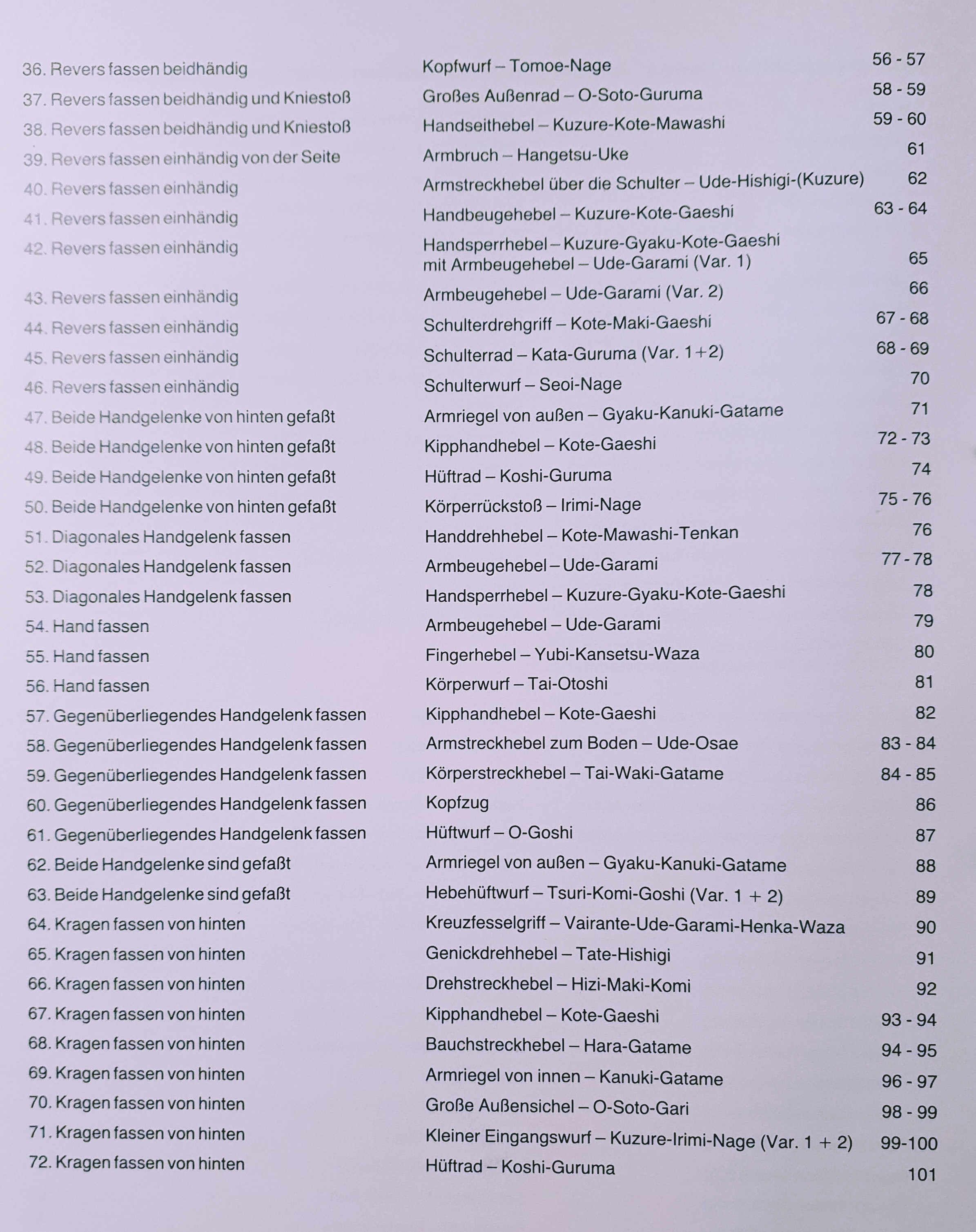 Hohe Schule der Selbstverteidigung: Band 4 – Abwehr von verschiedenen Faßarten und Umklammerungen