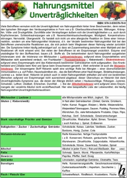 Medizinische Karte A5: Nahrungsmittel Unverträglichkeiten 1521